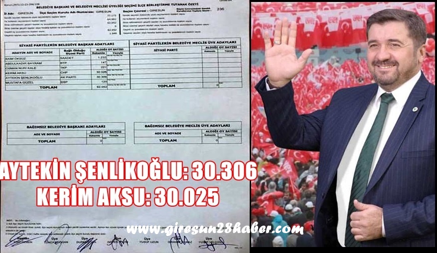 AYTEKİN ŞENLİKOĞLU, GİRESUN BELEDİYE BAŞKANI OLDU