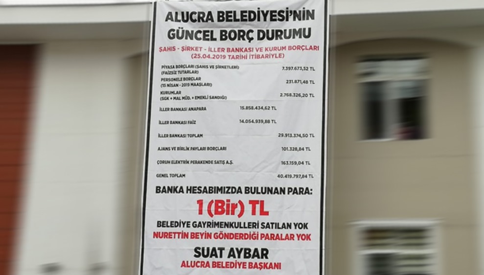 CUMHUR İTTİFAKINI PANKARTLAR YIKACAK! ALUCRA’DA AKP’Lİ BAŞKANIN BORCU DA KAPIYA ASILDI