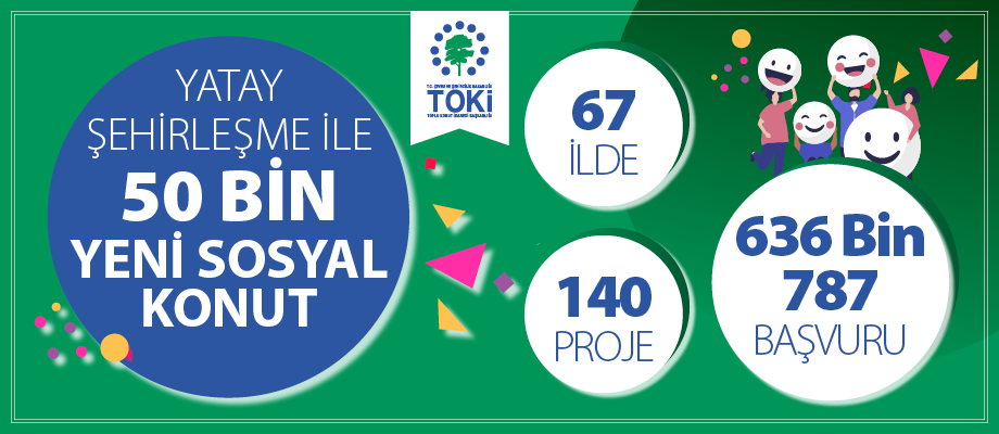 AKSU TOKİ KONUTLARI İÇİN KURA 27 MAYIS’TA…