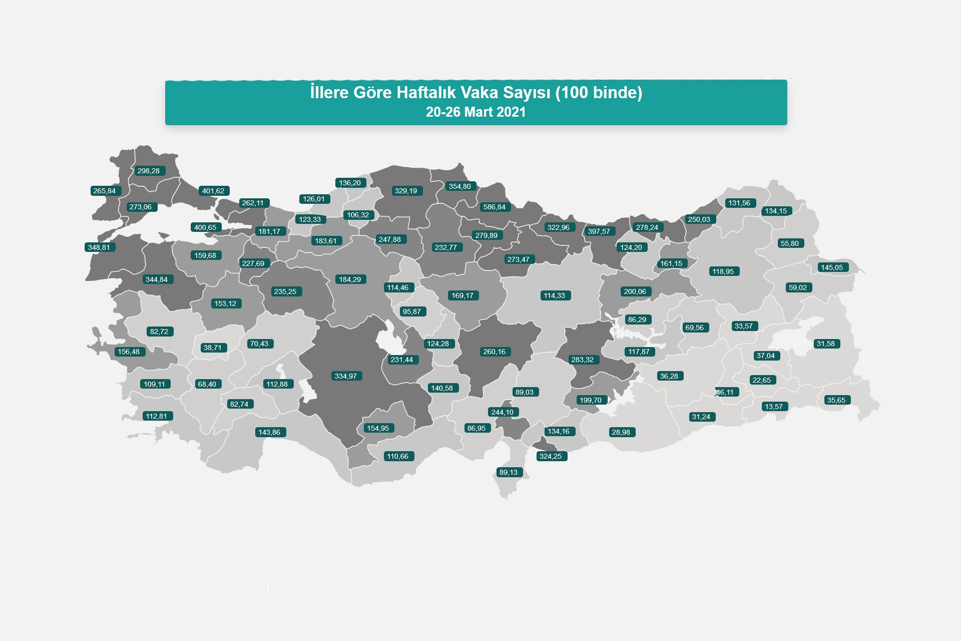 GİRESUN’UN HAFTALIK VAKA SAYISI YİNE ARTTI